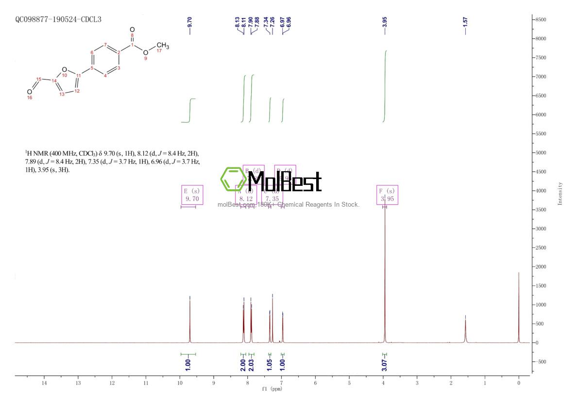 Espectro de teste de amostra física (NMR) de 53355-29-6