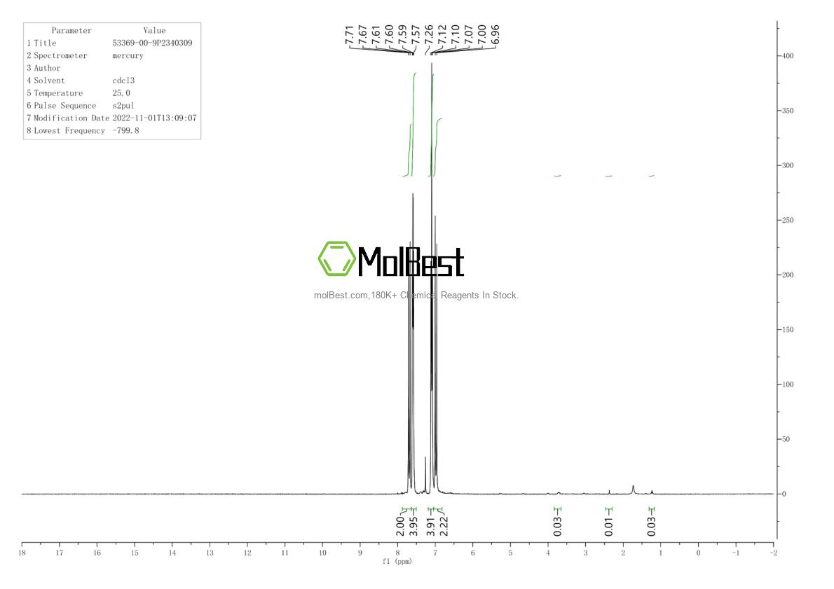 53369-00-9 fiziksel numune test spektrumu (NMR)
