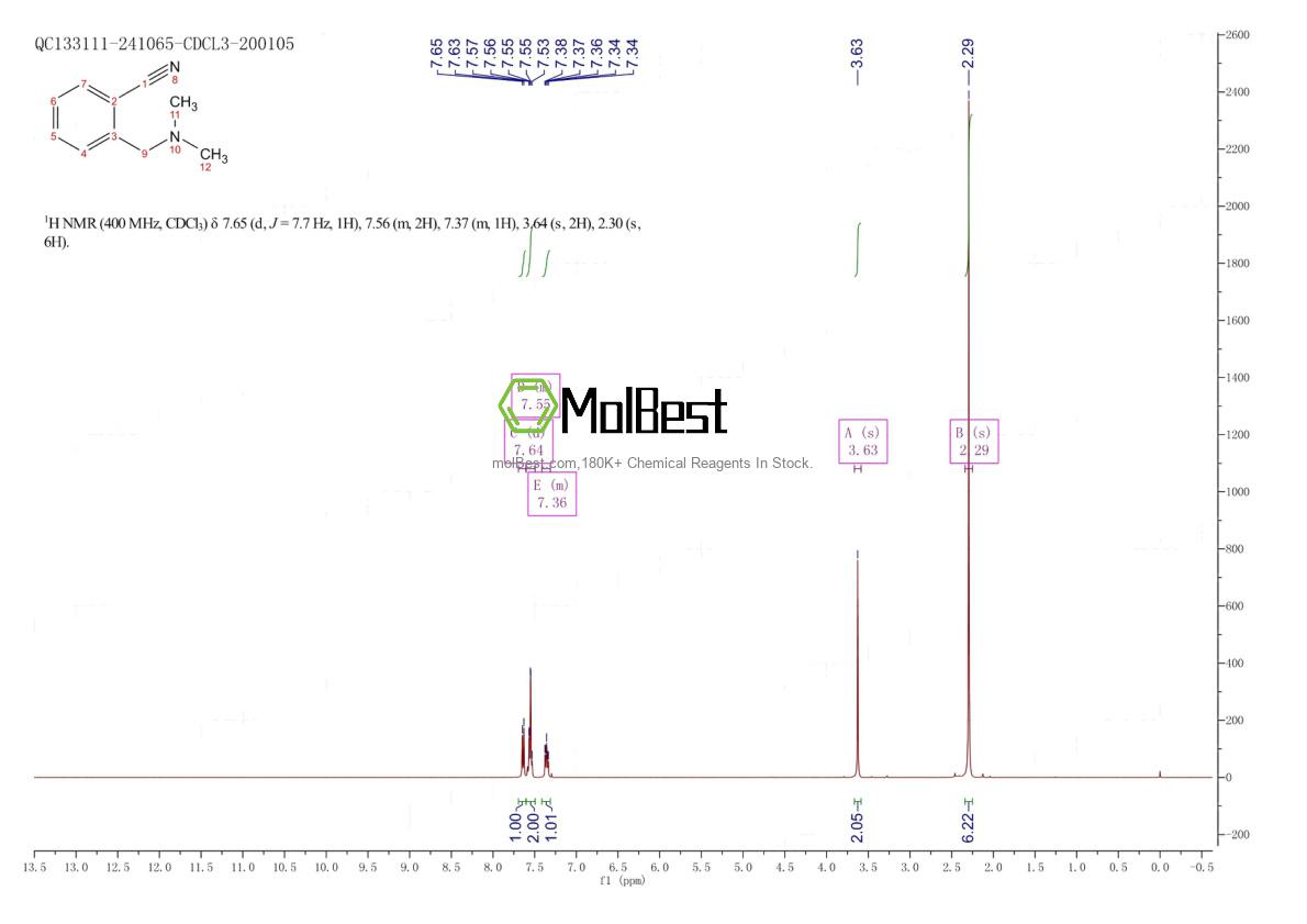 Spektrum pengujian sampel fisik (NMR) 53369-76-9