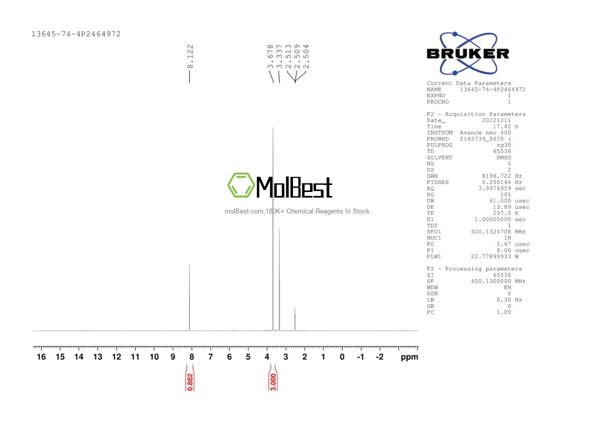 Physical sample testing spectrum (NMR) of 5337-09-7