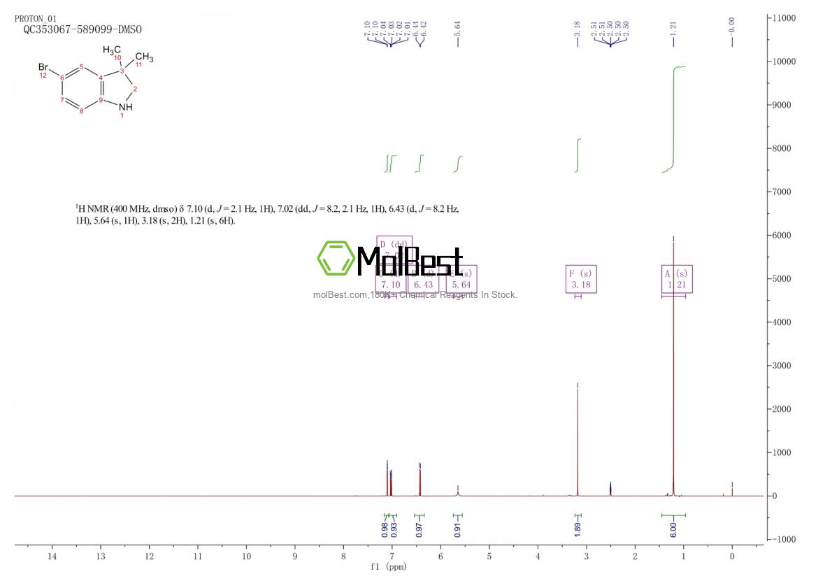53388-86-6 fiziksel numune test spektrumu (NMR)