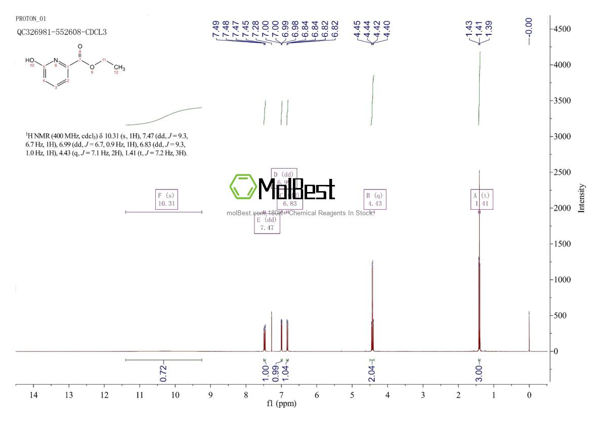 53389-00-7 fiziksel numune test spektrumu (NMR)