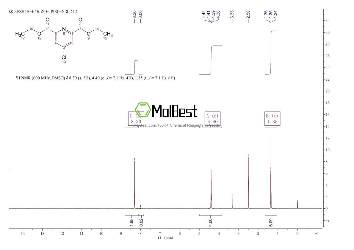 Physical sample testing spectrum (NMR) of 53389-01-8