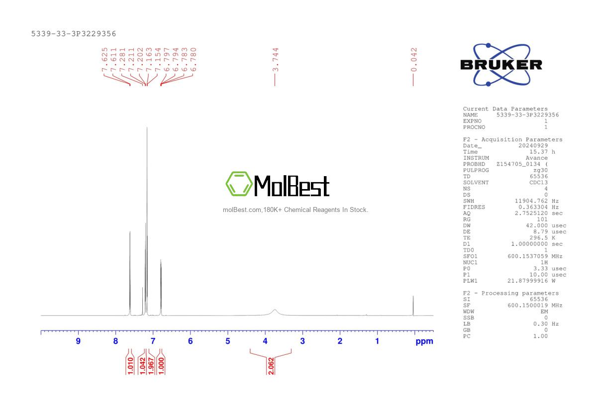 Physical sample testing spectrum (NMR) of 5339-33-3