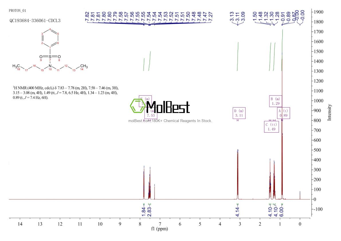 Physical sample testing spectrum (NMR) of 5339-59-3
