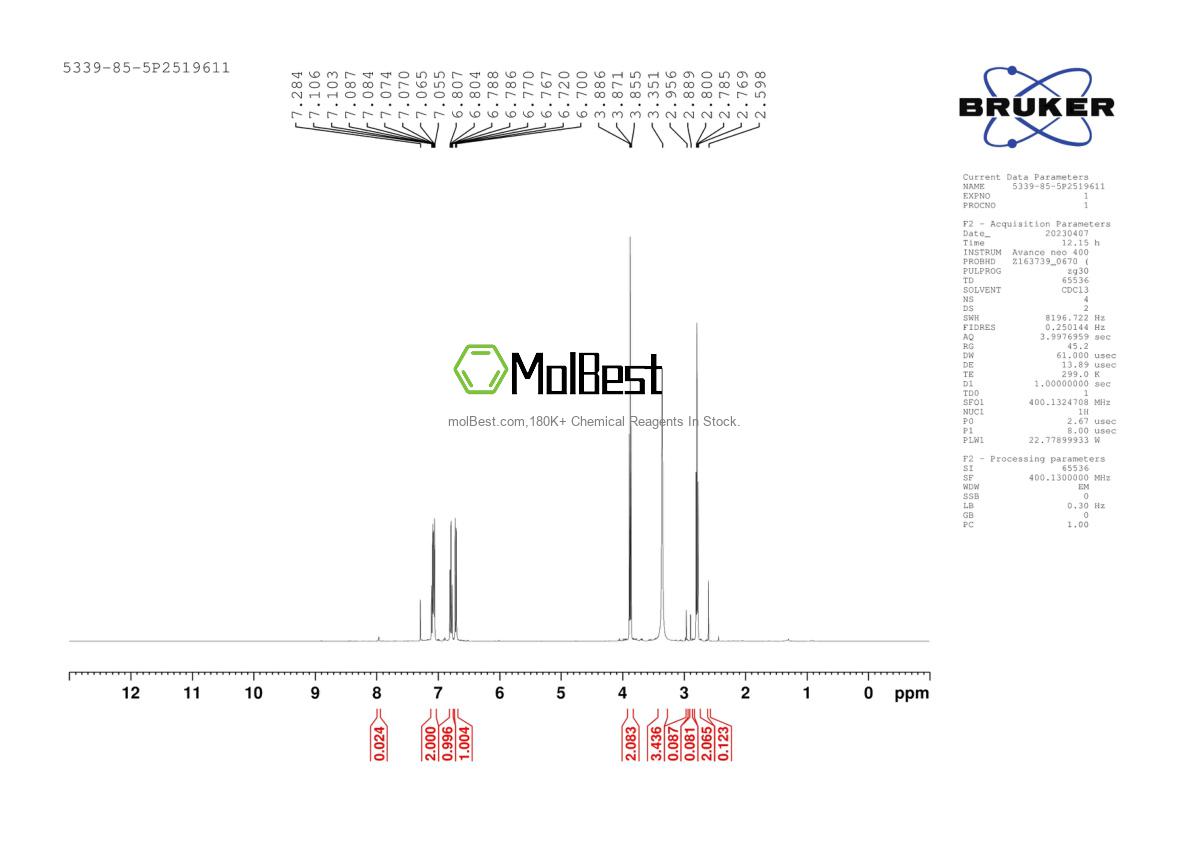 Physical sample testing spectrum (NMR) of 5339-85-5