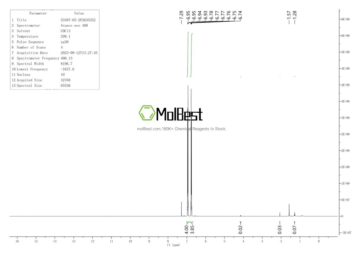 Physical sample testing spectrum (NMR) of 53397-65-2