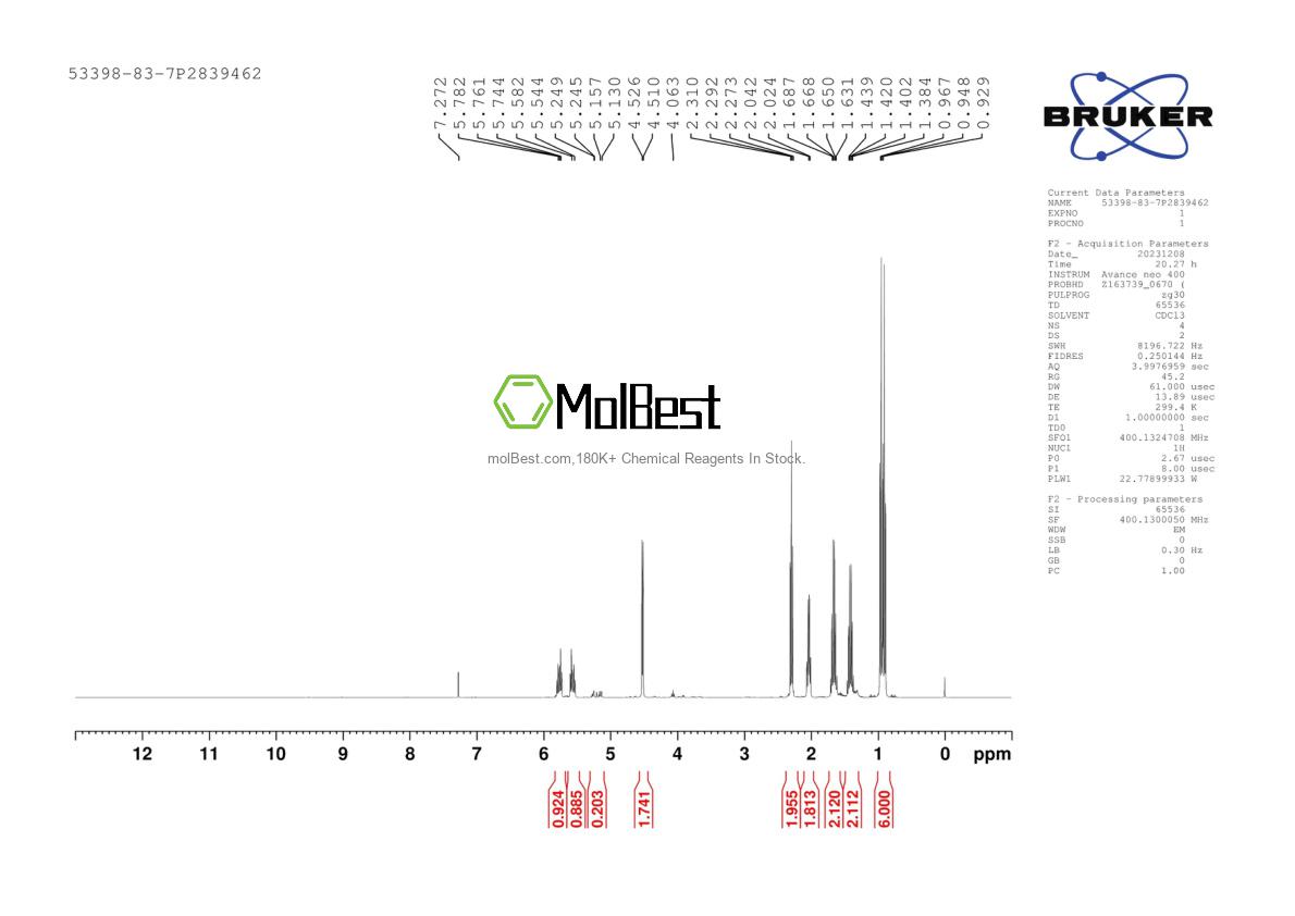 Physical sample testing spectrum (NMR) of 53398-83-7