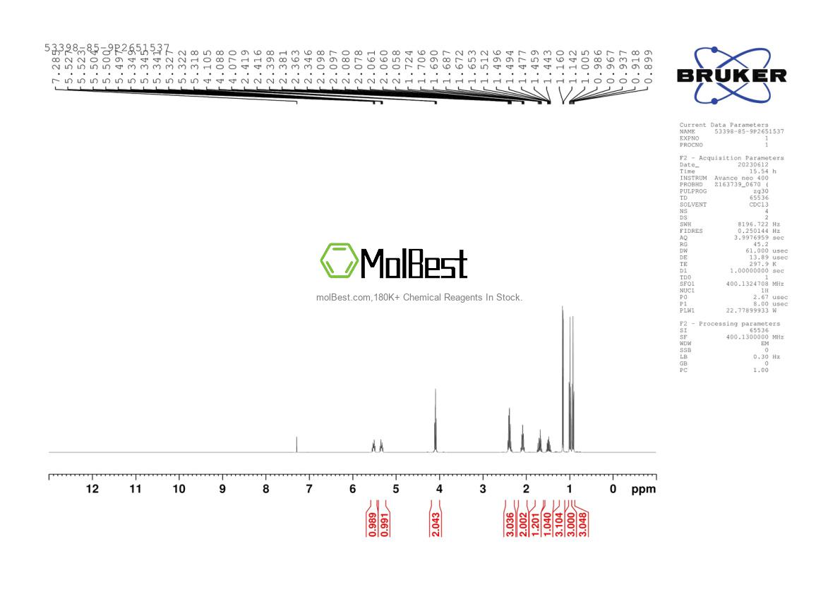 Physical sample testing spectrum (NMR) of 53398-85-9