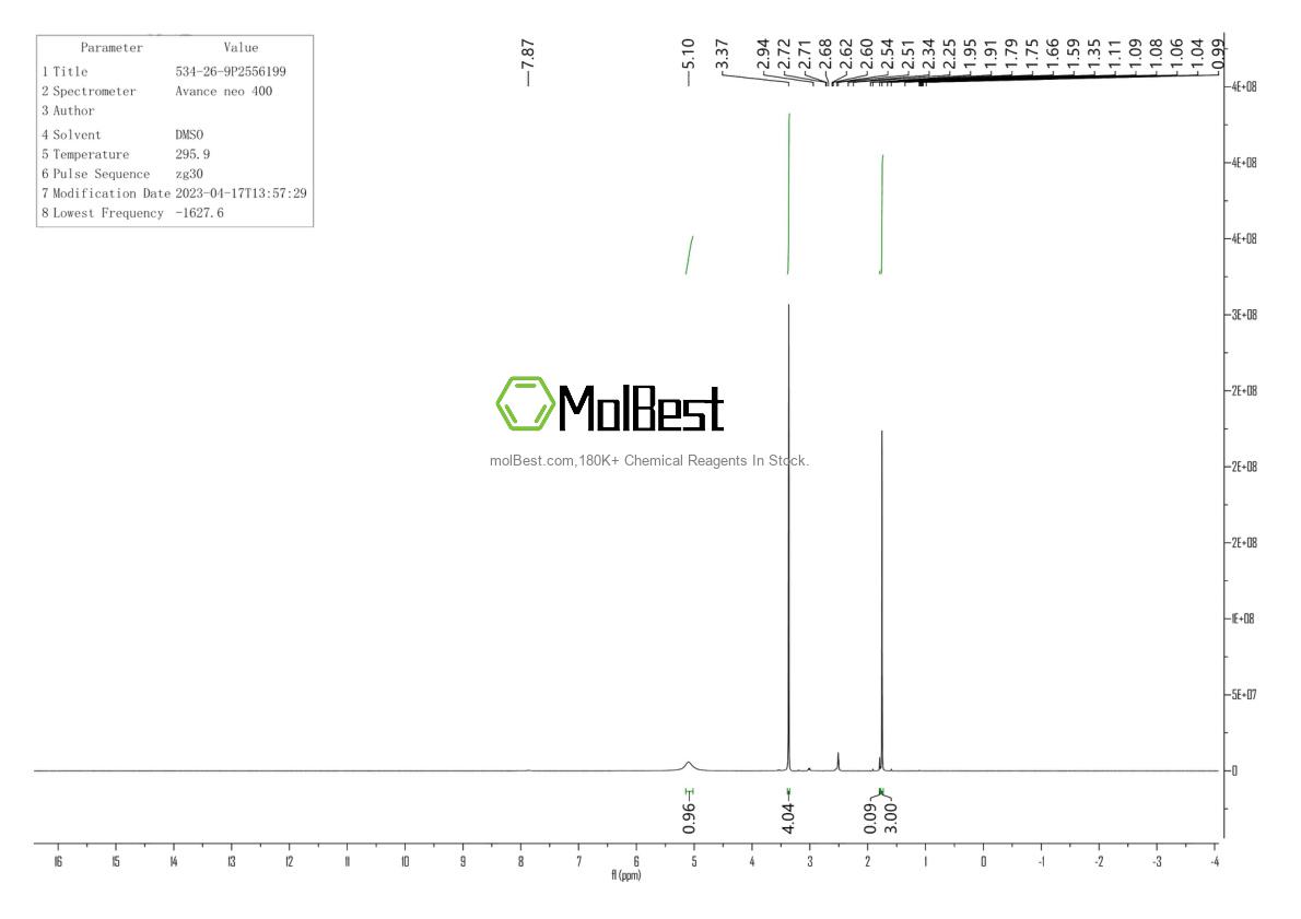 Physical sample testing spectrum (NMR) of 534-26-9