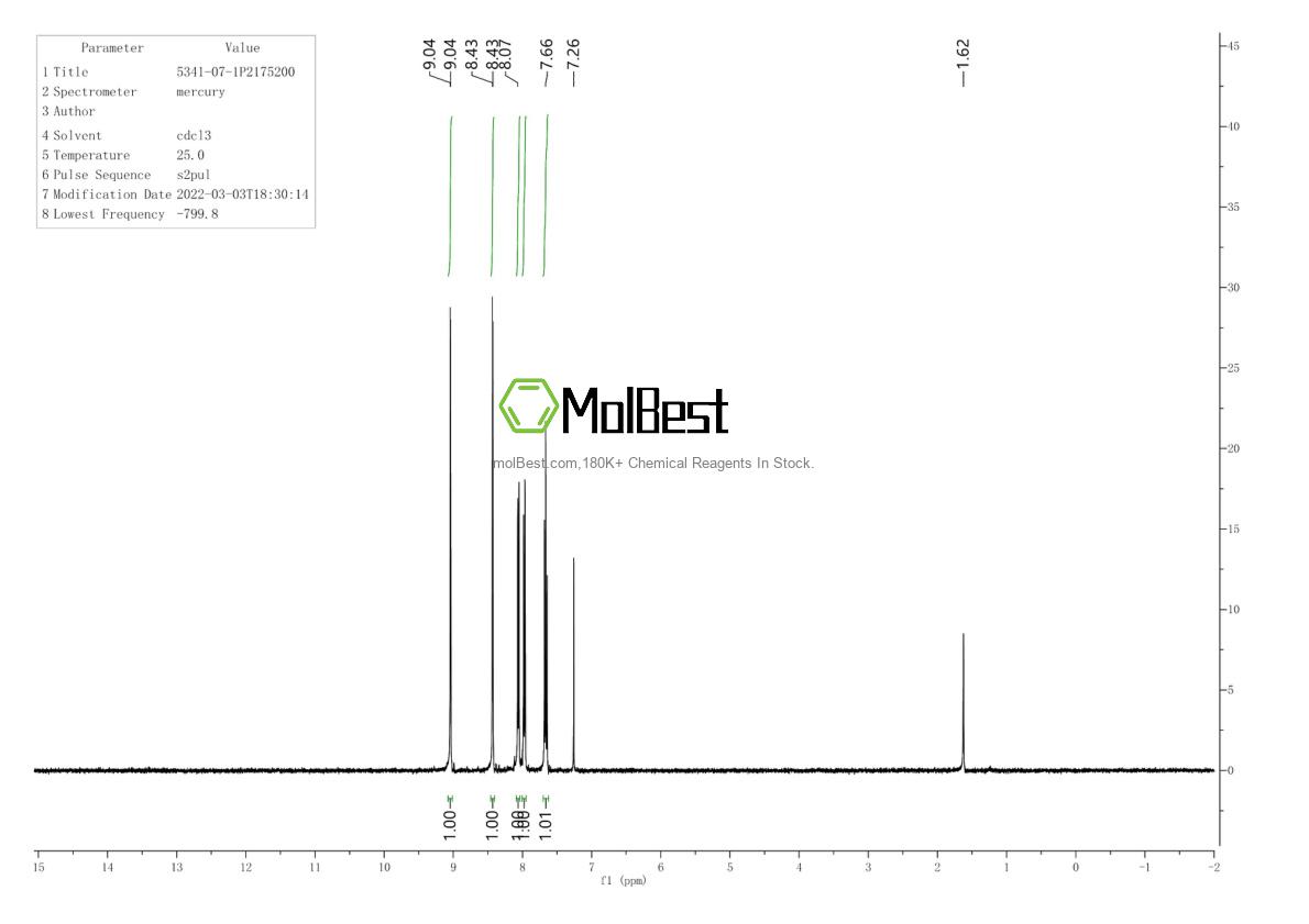 Physical sample testing spectrum (NMR) of 5341-07-1