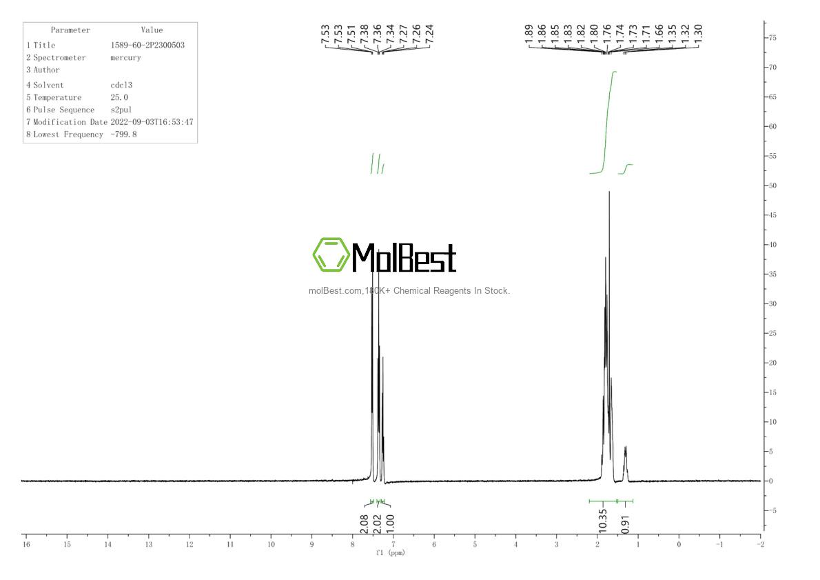 Physical sample testing spectrum (NMR) of 5341-95-7
