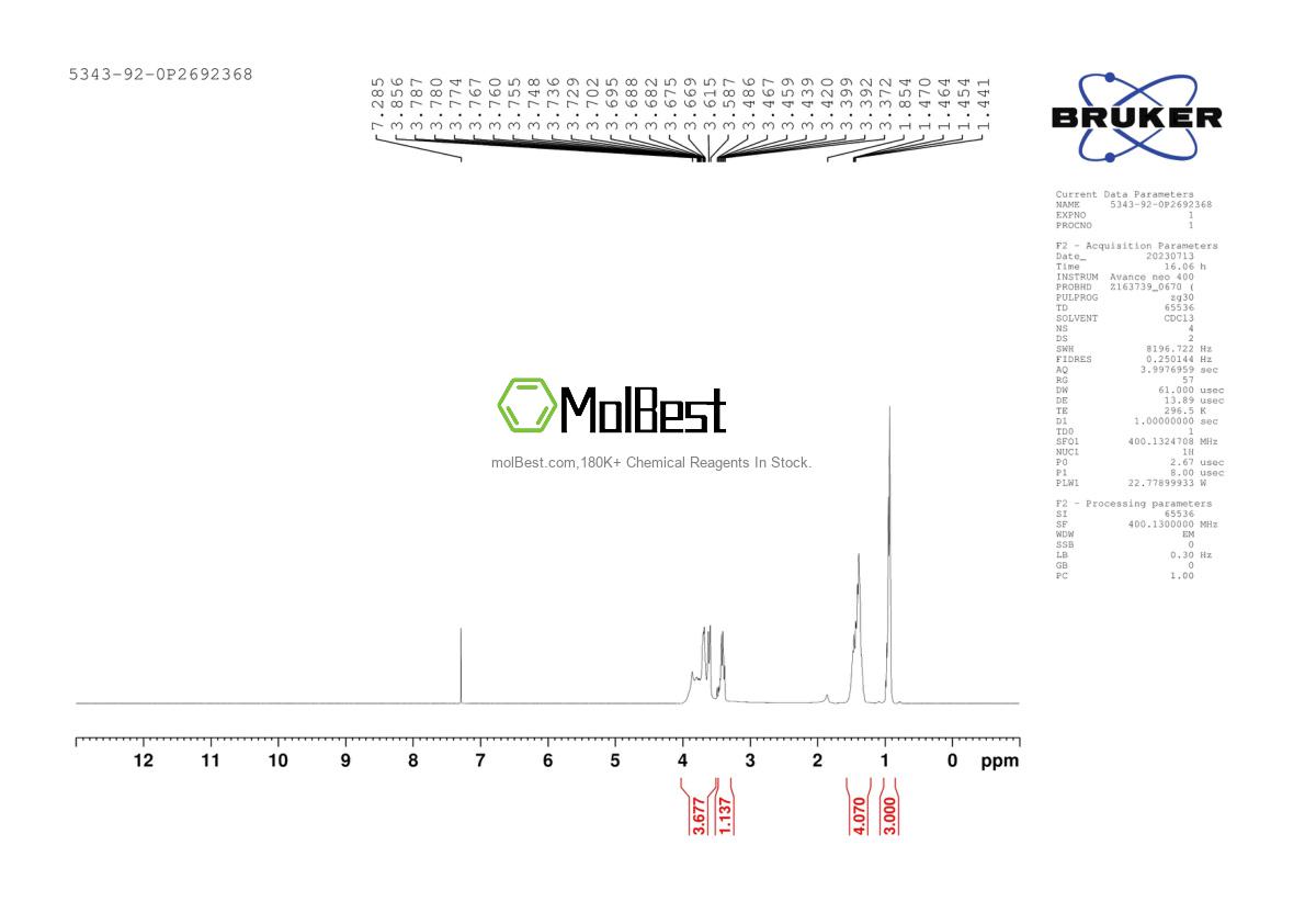 Physical sample testing spectrum (NMR) of 5343-92-0