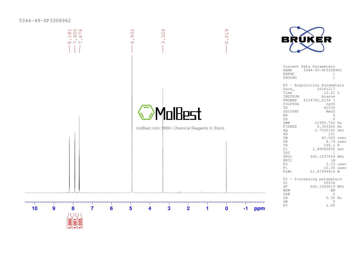 Physical sample testing spectrum (NMR) of 5344-49-0