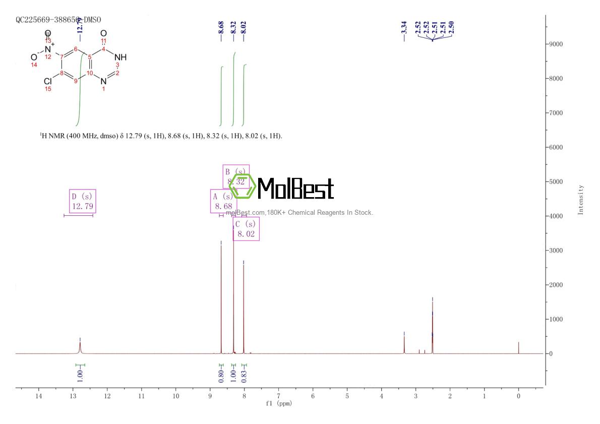 Physical sample testing spectrum (NMR) of 53449-14-2