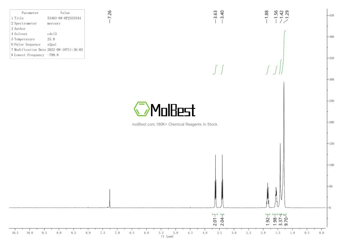 Physical sample testing spectrum (NMR) of 53463-68-6