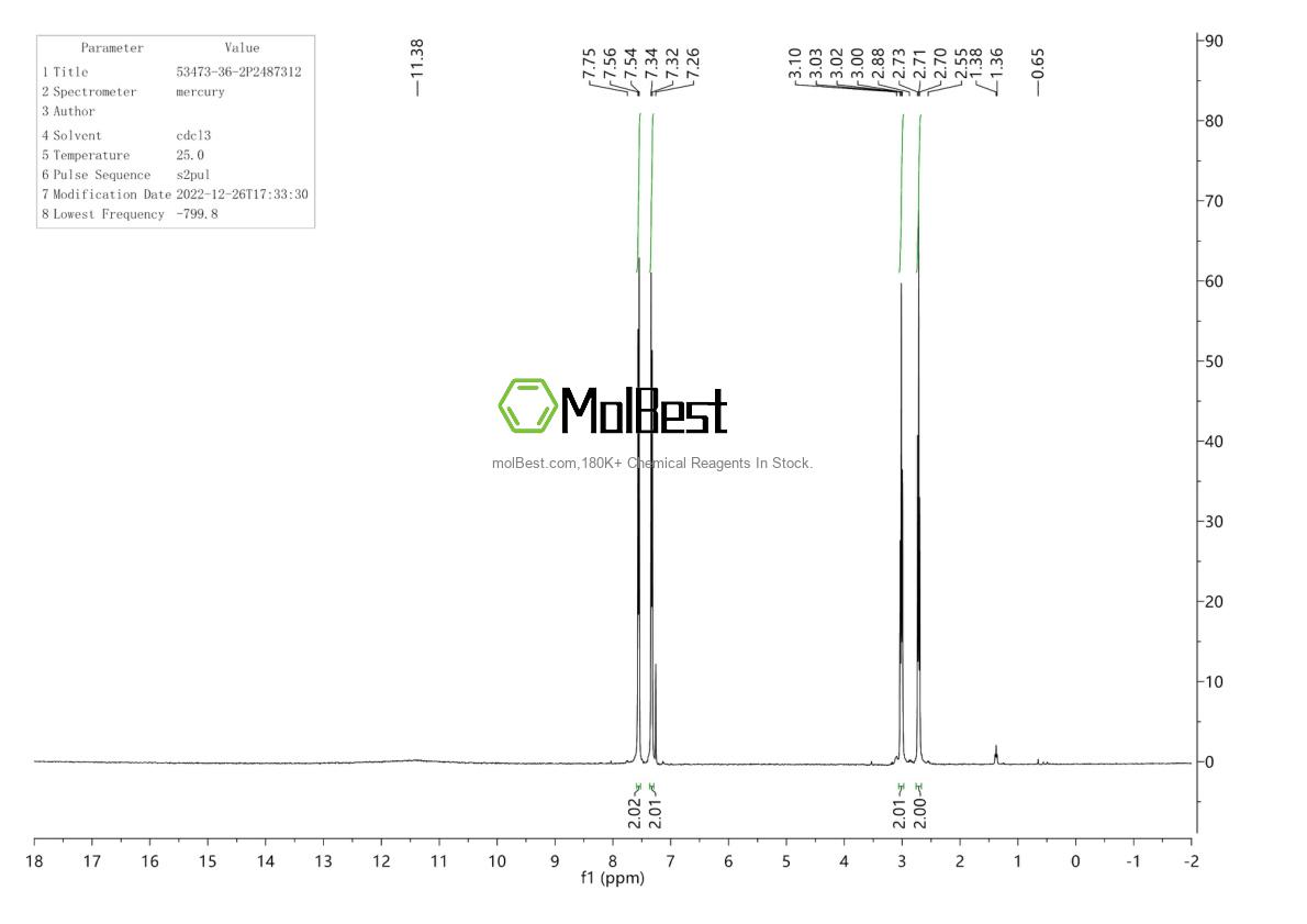 Physical sample testing spectrum (NMR) of 53473-36-2