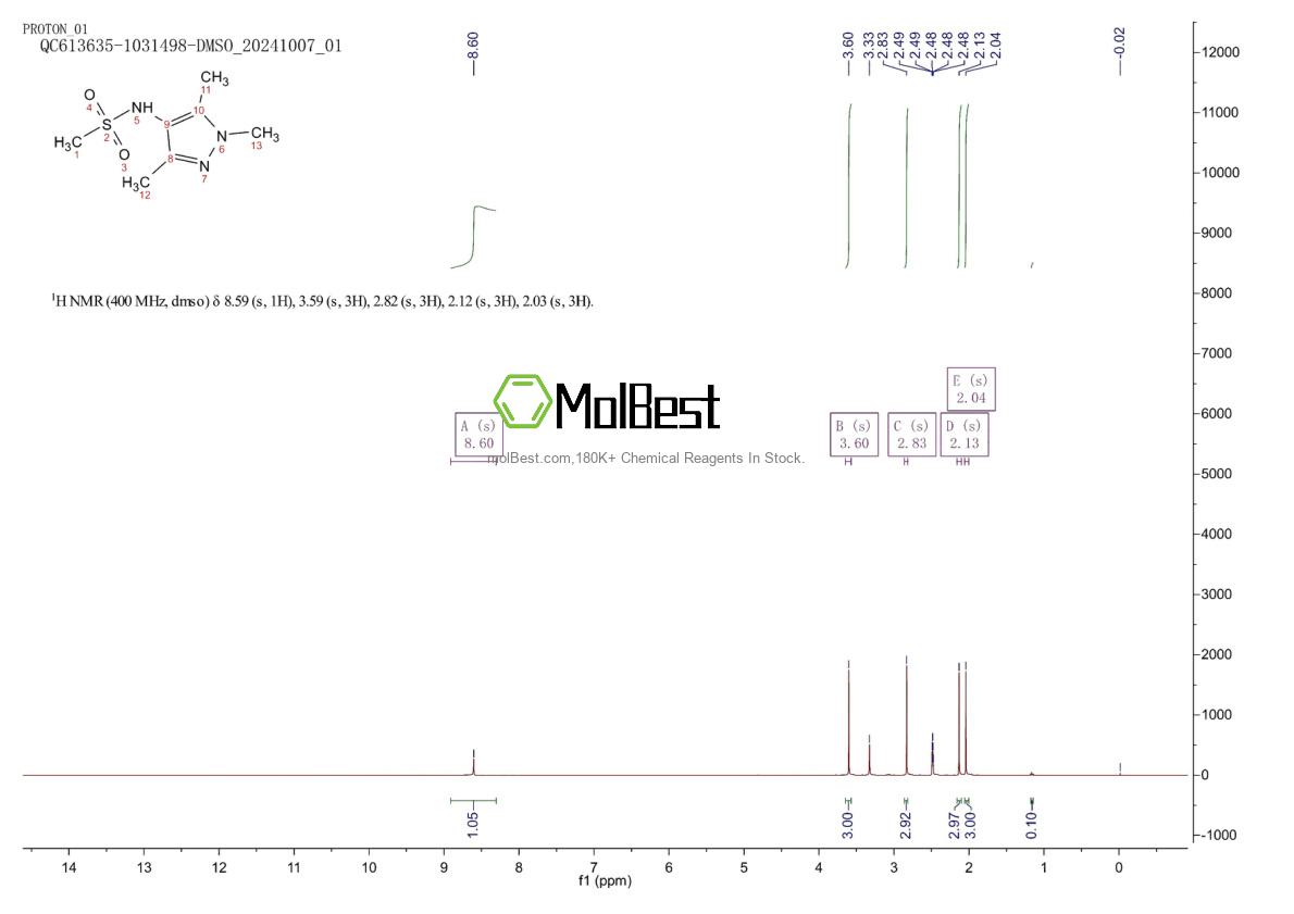 Physical sample testing spectrum (NMR) of 53483-73-1