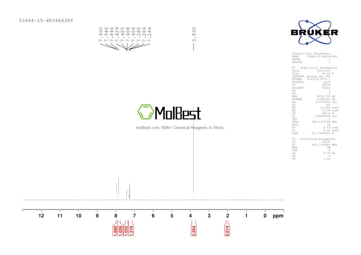 Physical sample testing spectrum (NMR) of 53484-15-4