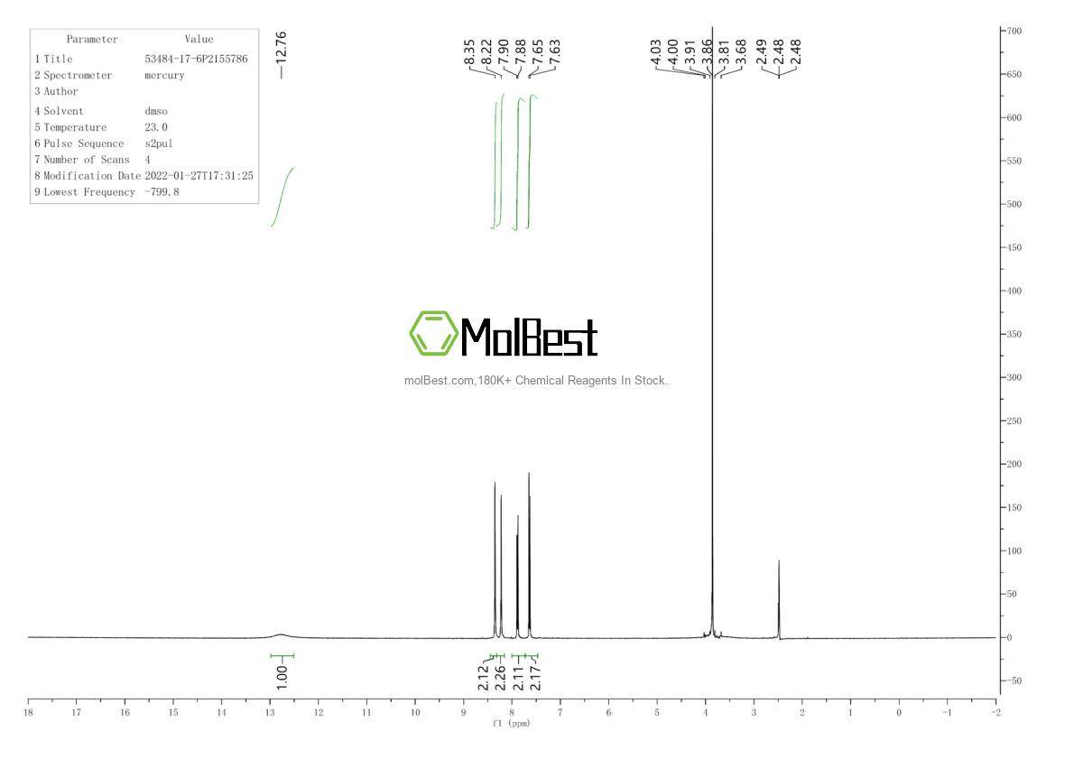 Physical sample testing spectrum (NMR) of 53484-17-6