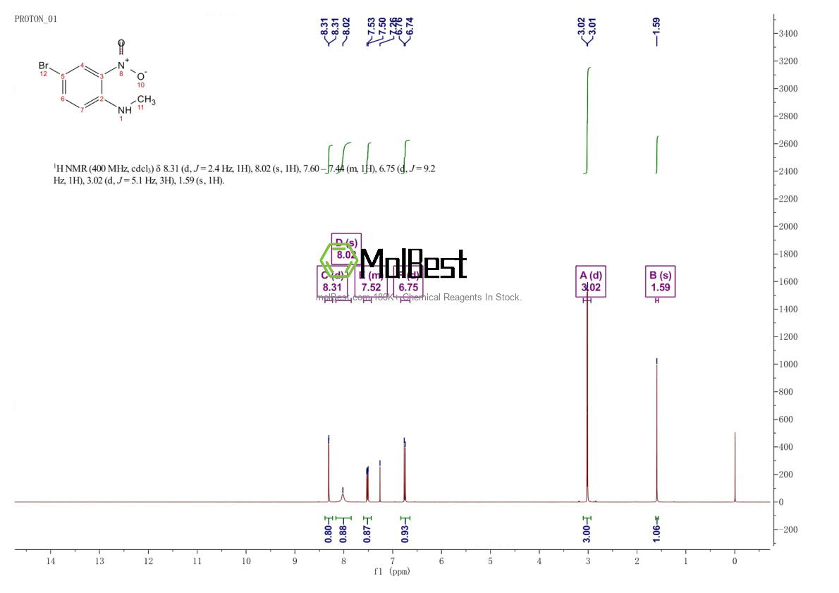 Physical sample testing spectrum (NMR) of 53484-26-7