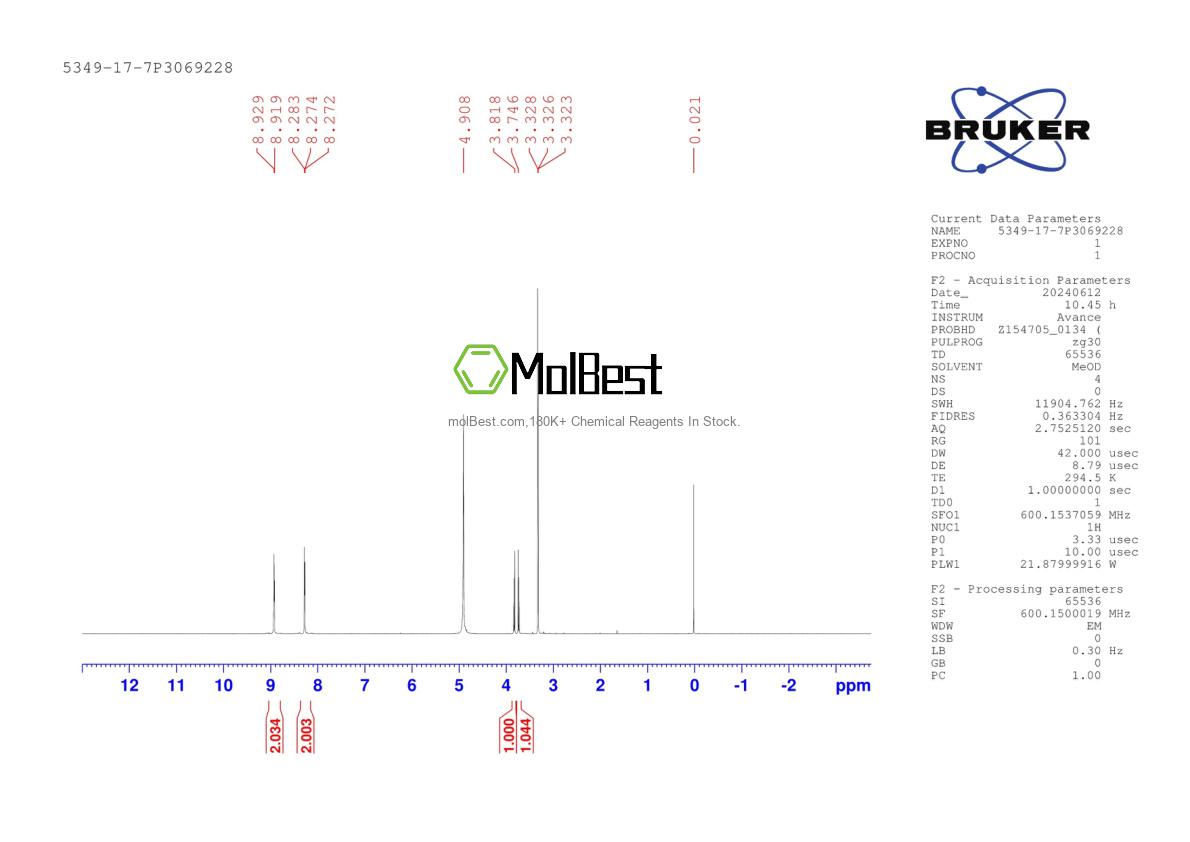 Physical sample testing spectrum (NMR) of 5349-17-7