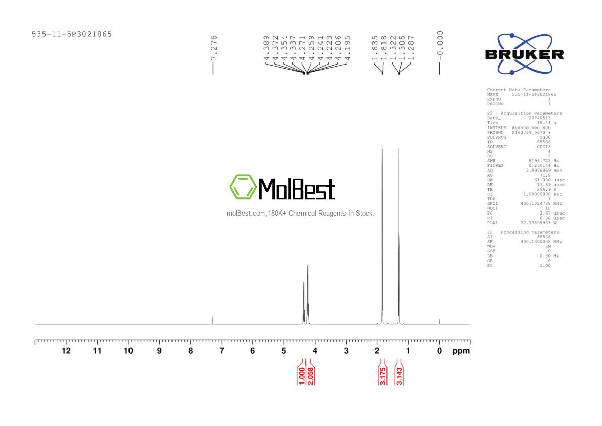 Physical sample testing spectrum (NMR) of 535-11-5
