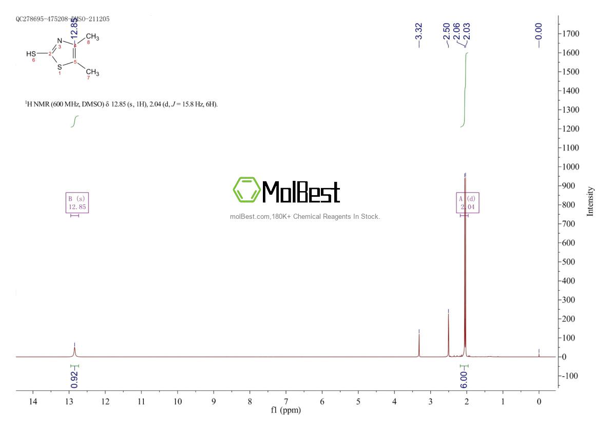 Physical sample testing spectrum (NMR) of 5351-51-9