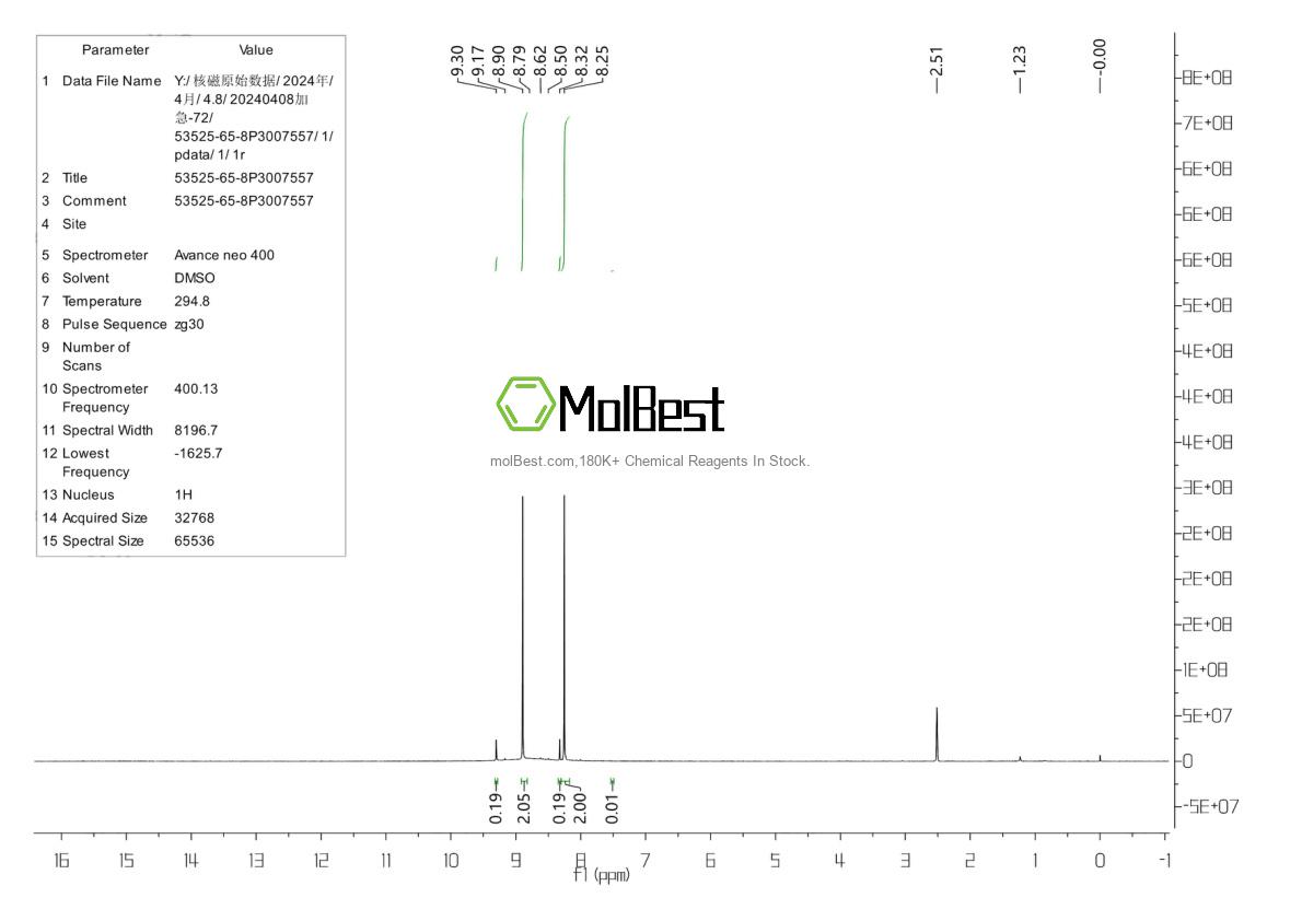 Physical sample testing spectrum (NMR) of 53525-65-8