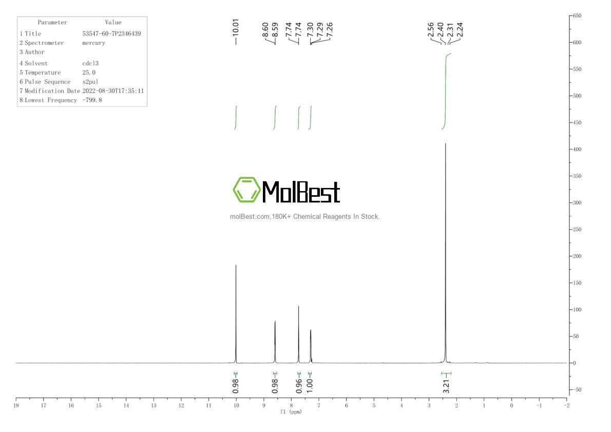 Physical sample testing spectrum (NMR) of 53547-60-7