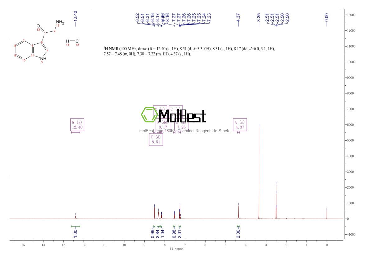 Physical sample testing spectrum (NMR) of 53552-11-7