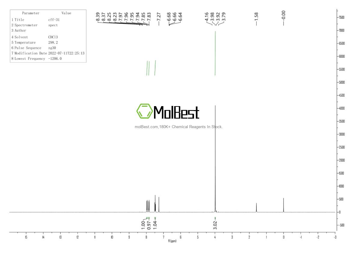 Physical sample testing spectrum (NMR) of 53553-14-3
