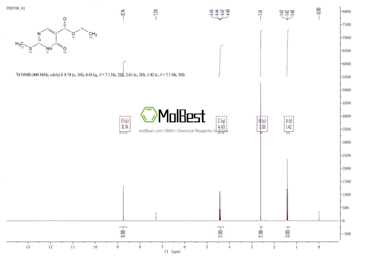 Physical sample testing spectrum (NMR) of 53554-29-3