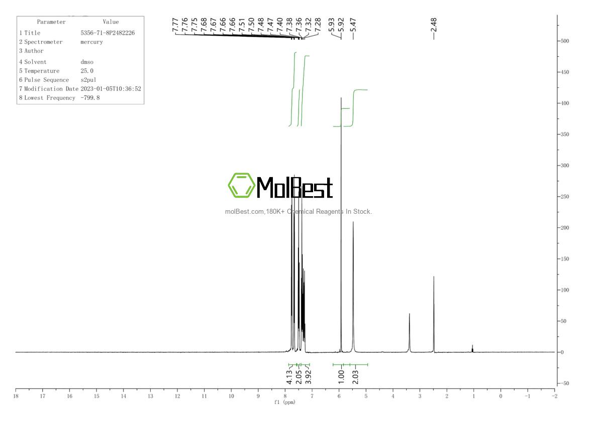 Physical sample testing spectrum (NMR) of 5356-71-8