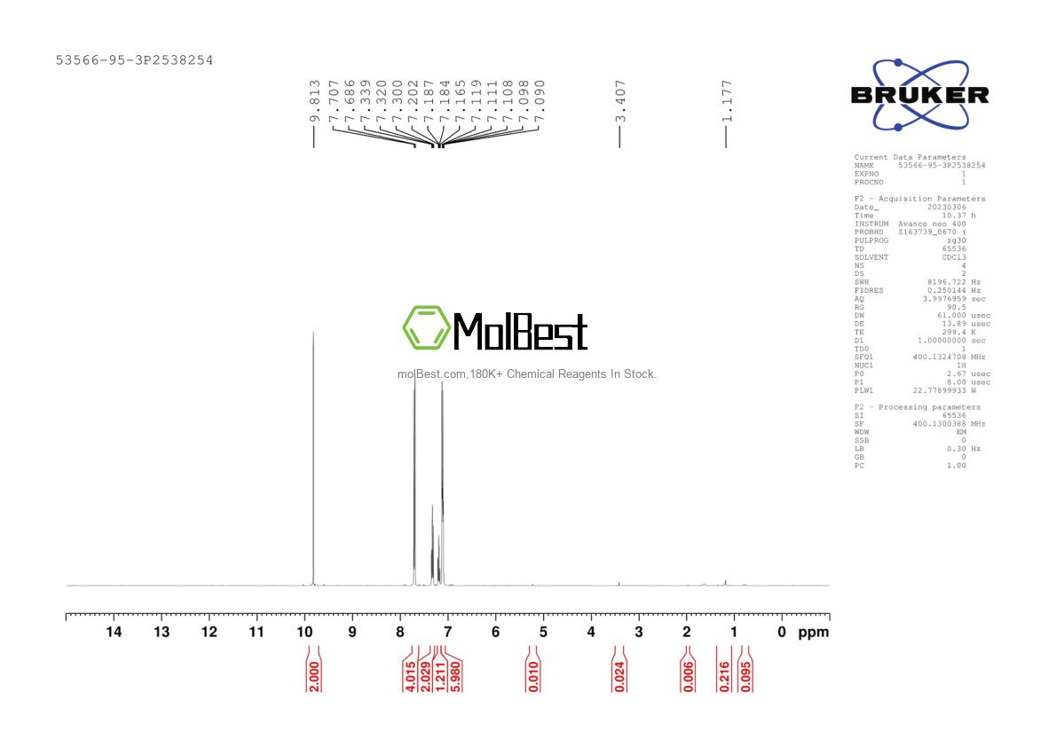 Physical sample testing spectrum (NMR) of 53566-95-3