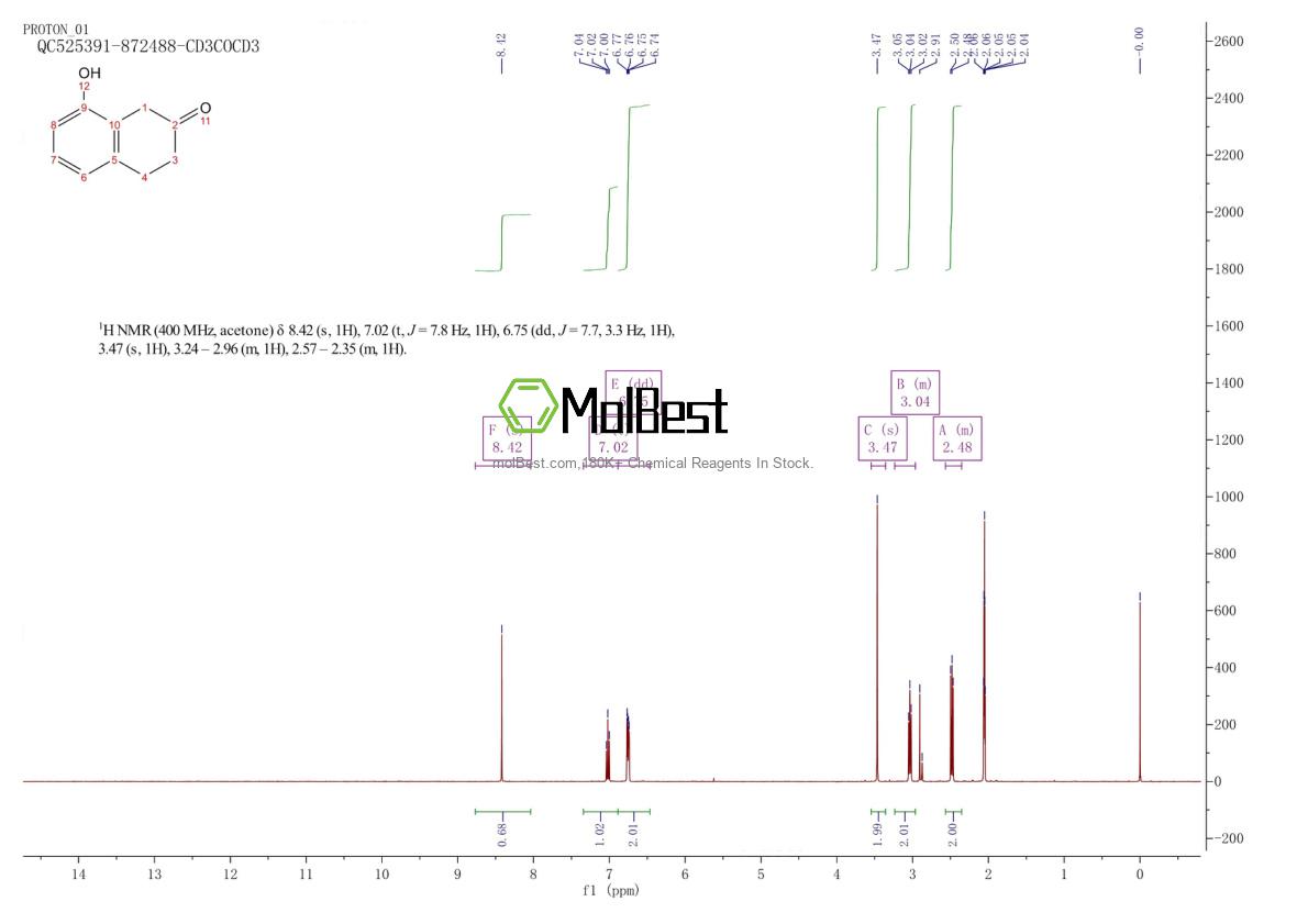 Physical sample testing spectrum (NMR) of 53568-05-1