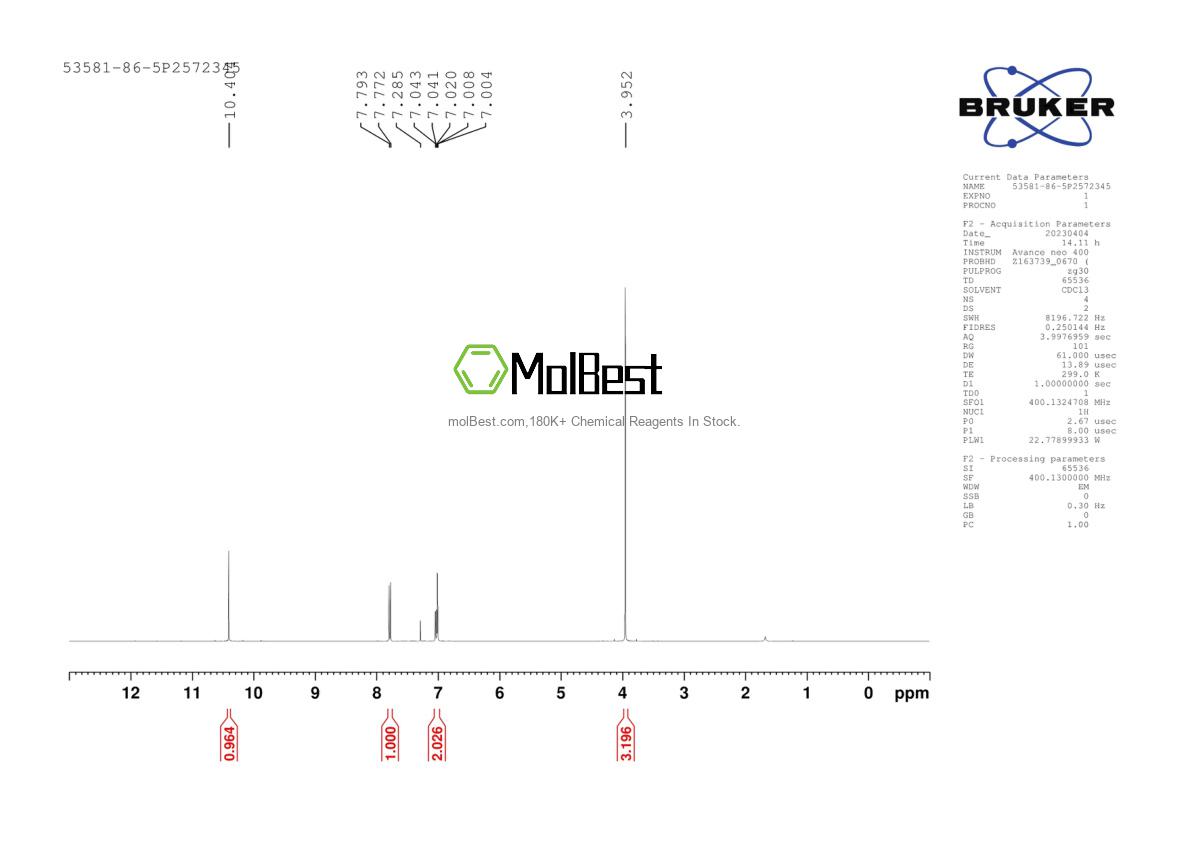 Physical sample testing spectrum (NMR) of 53581-86-5