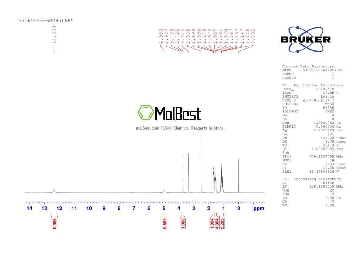 Physical sample testing spectrum (NMR) of 53585-93-6