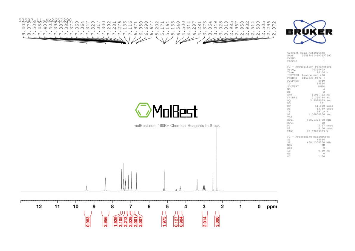 Physical sample testing spectrum (NMR) of 53587-11-4