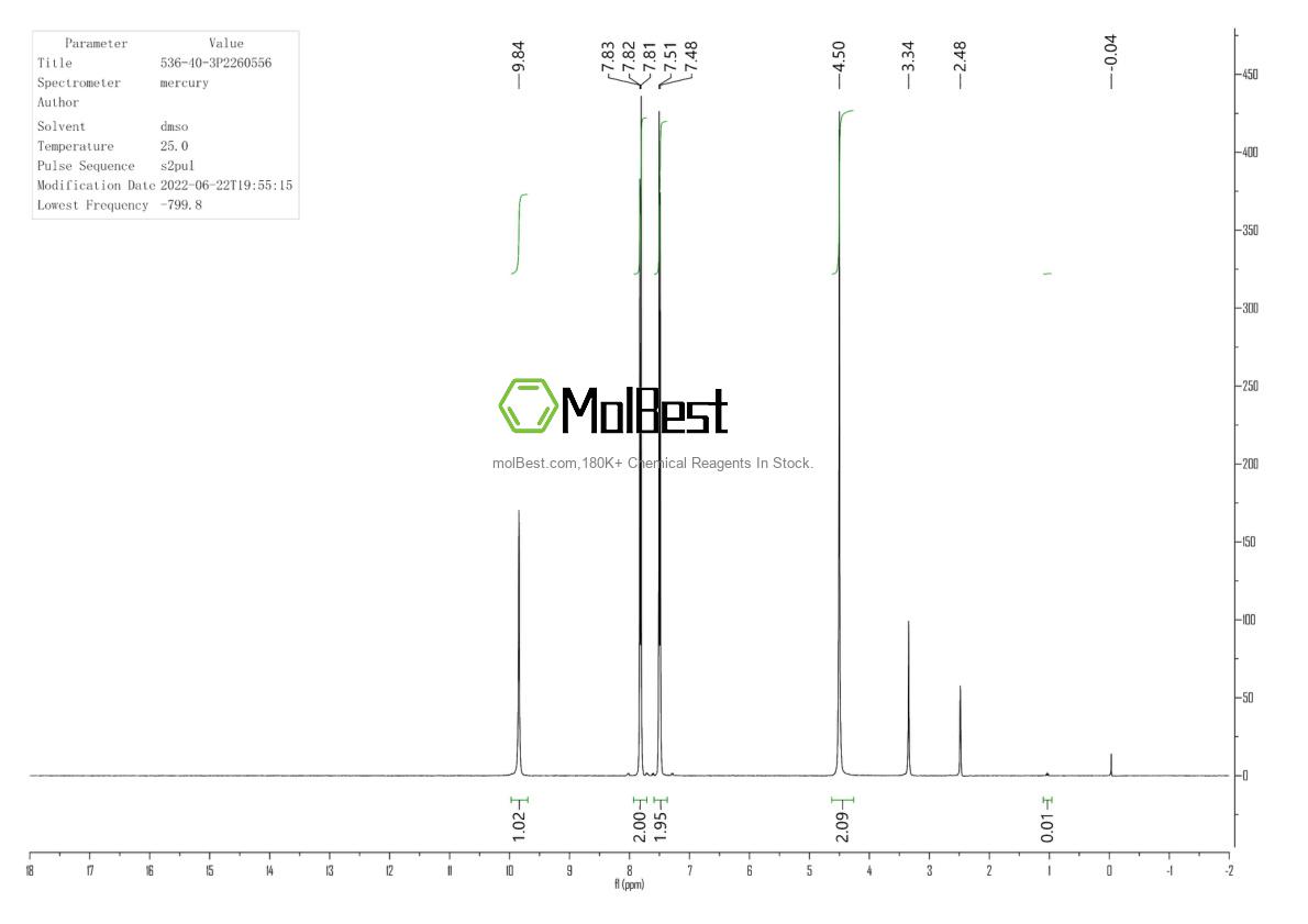 Physical sample testing spectrum (NMR) of 536-40-3