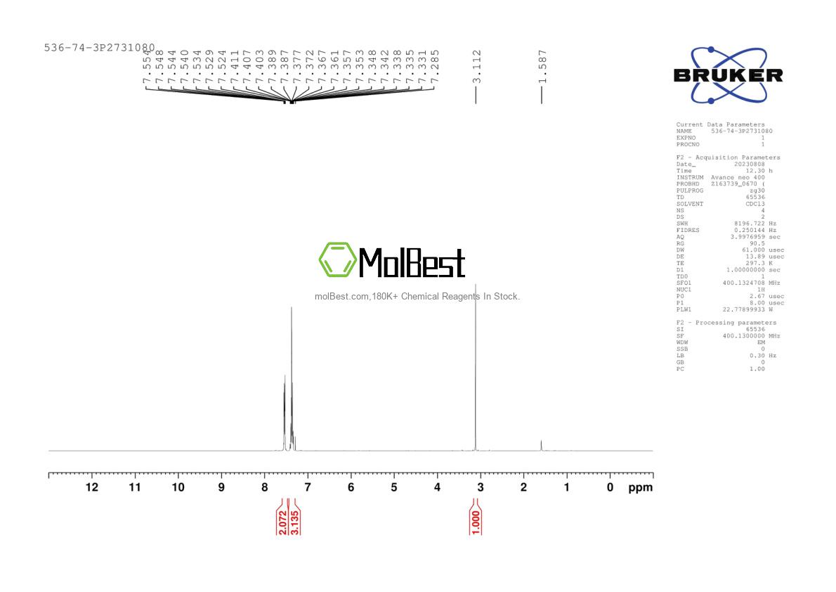Physical sample testing spectrum (NMR) of 536-74-3