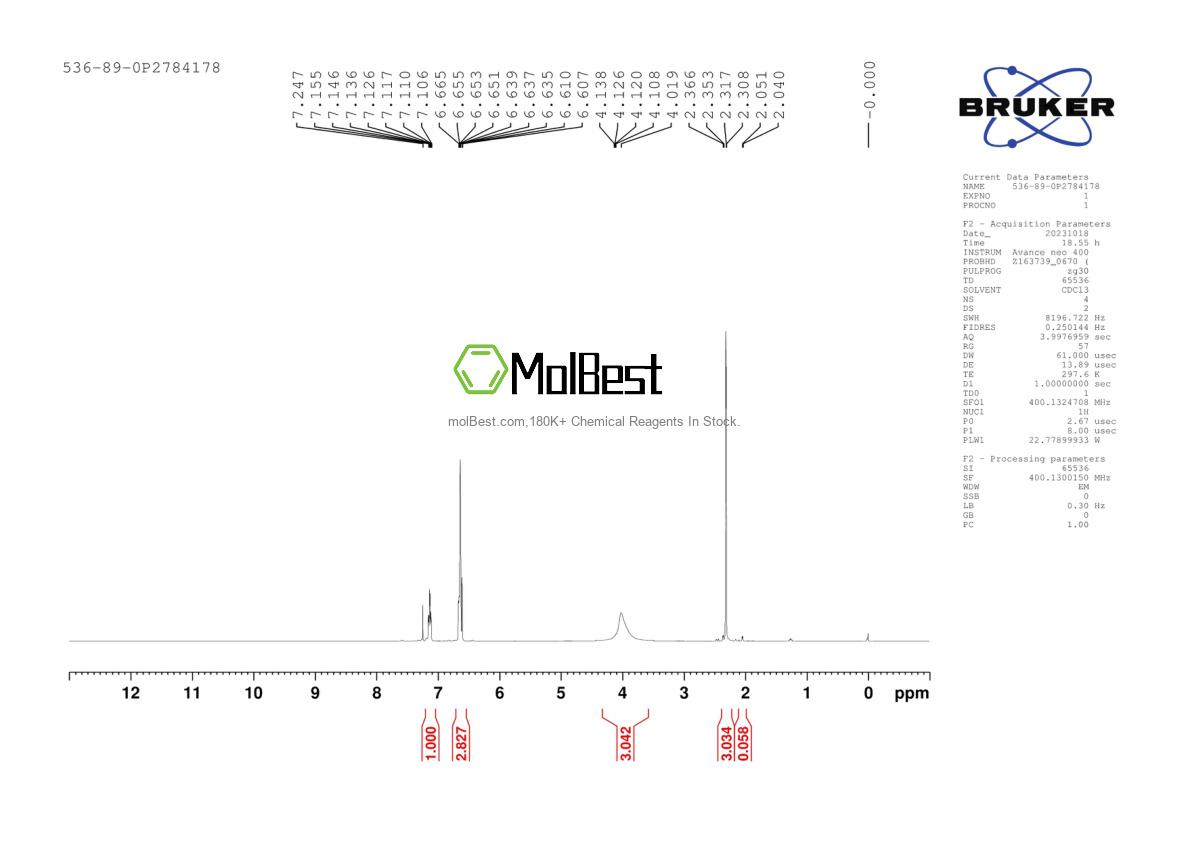 Physical sample testing spectrum (NMR) of 536-89-0