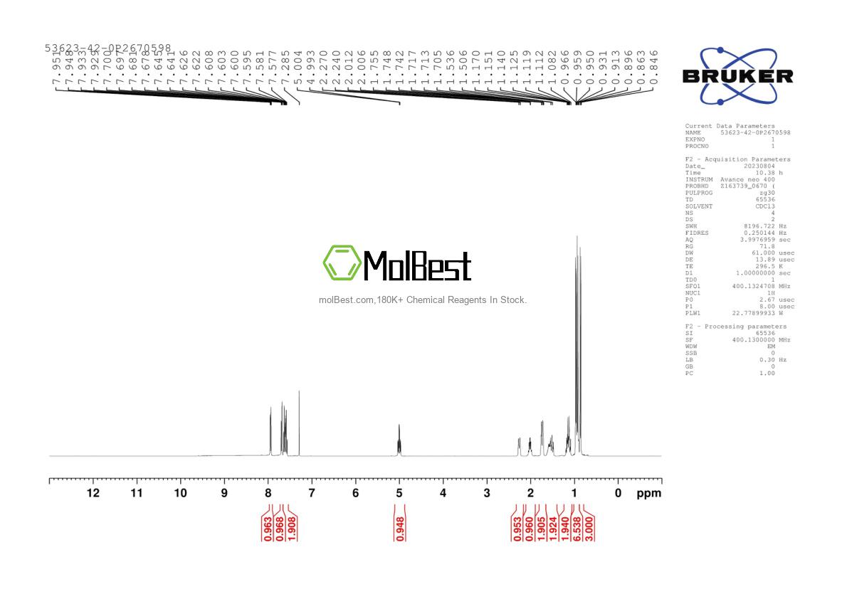 Phổ kiểm tra mẫu thực (NMR) của 53623-42-0