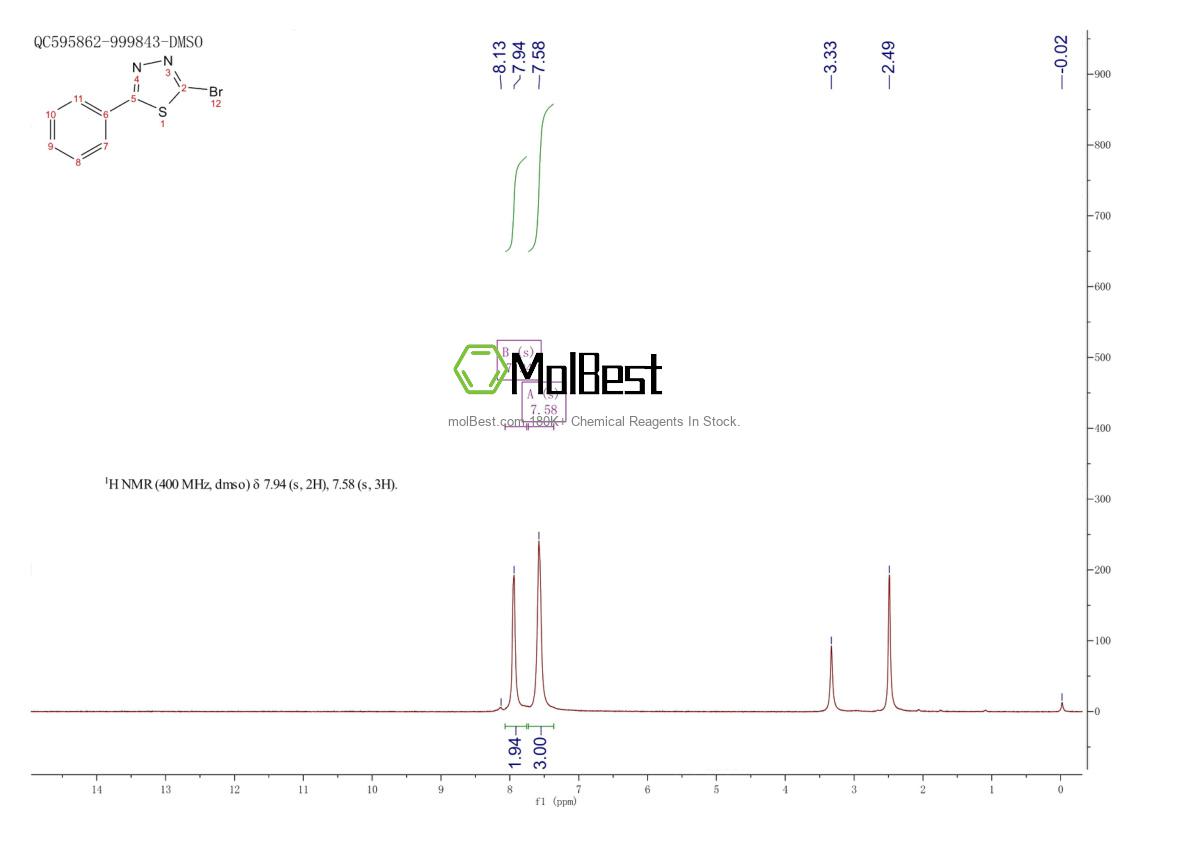 Physical sample testing spectrum (NMR) of 53645-95-7