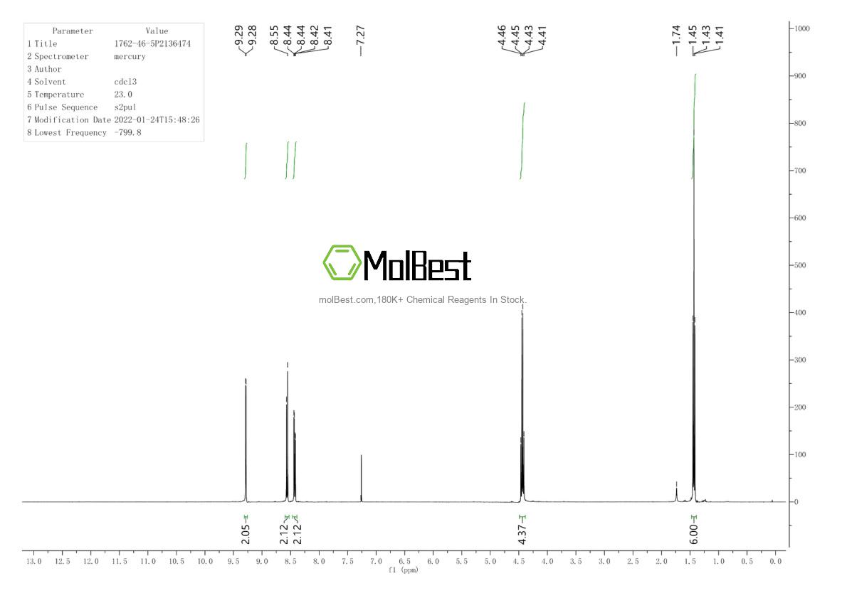 53661-18-0 fiziksel numune test spektrumu (NMR)