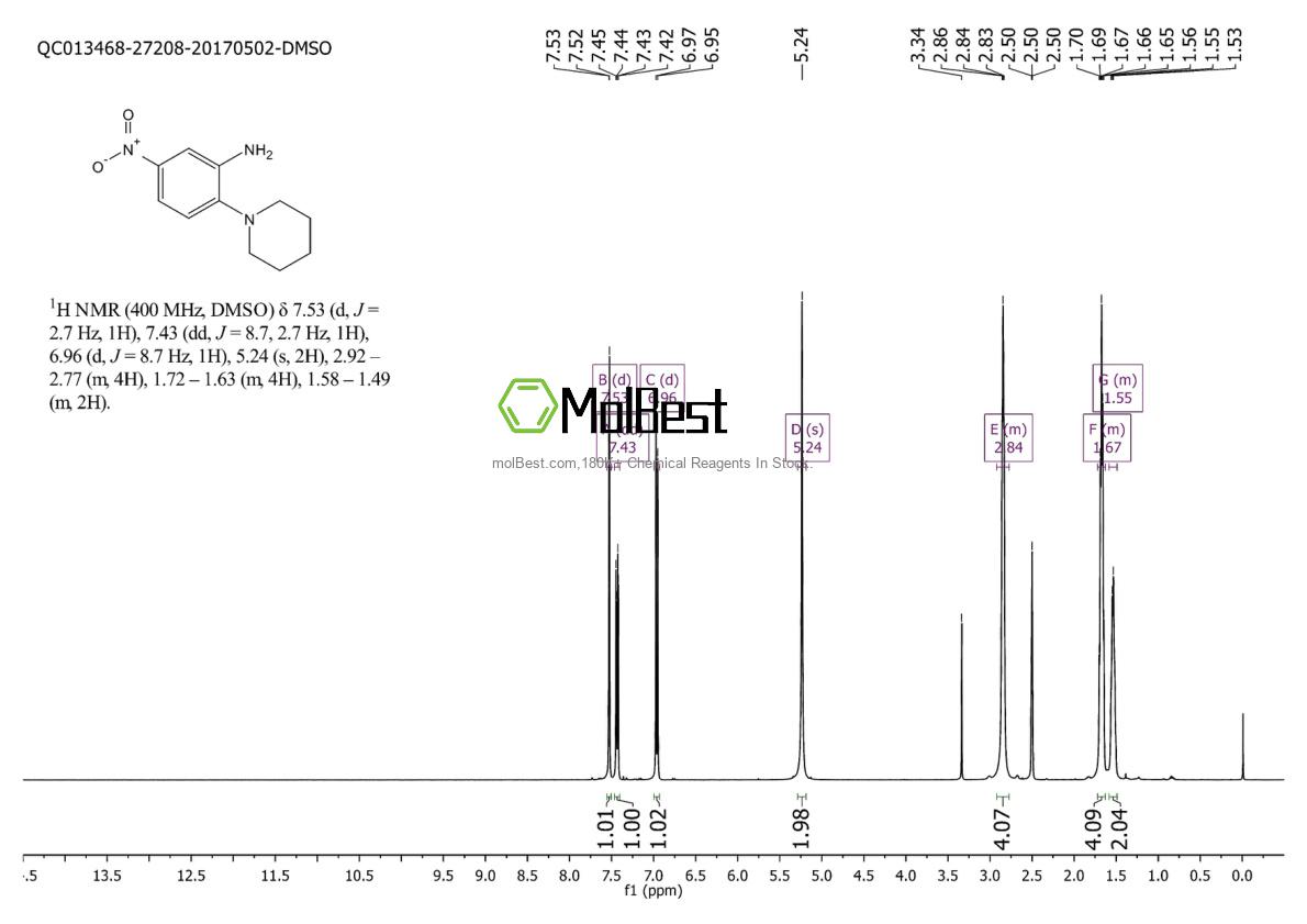 5367-58-8 fiziksel numune test spektrumu (NMR)