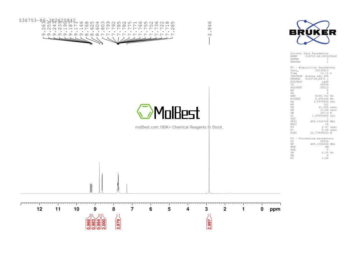 Phổ kiểm tra mẫu thực (NMR) của 536753-86-3