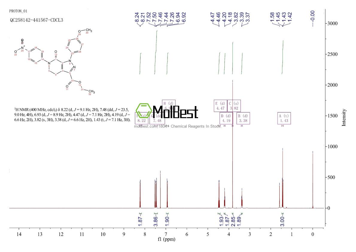 Spektrum pengujian sampel fisik (NMR) 536759-91-8