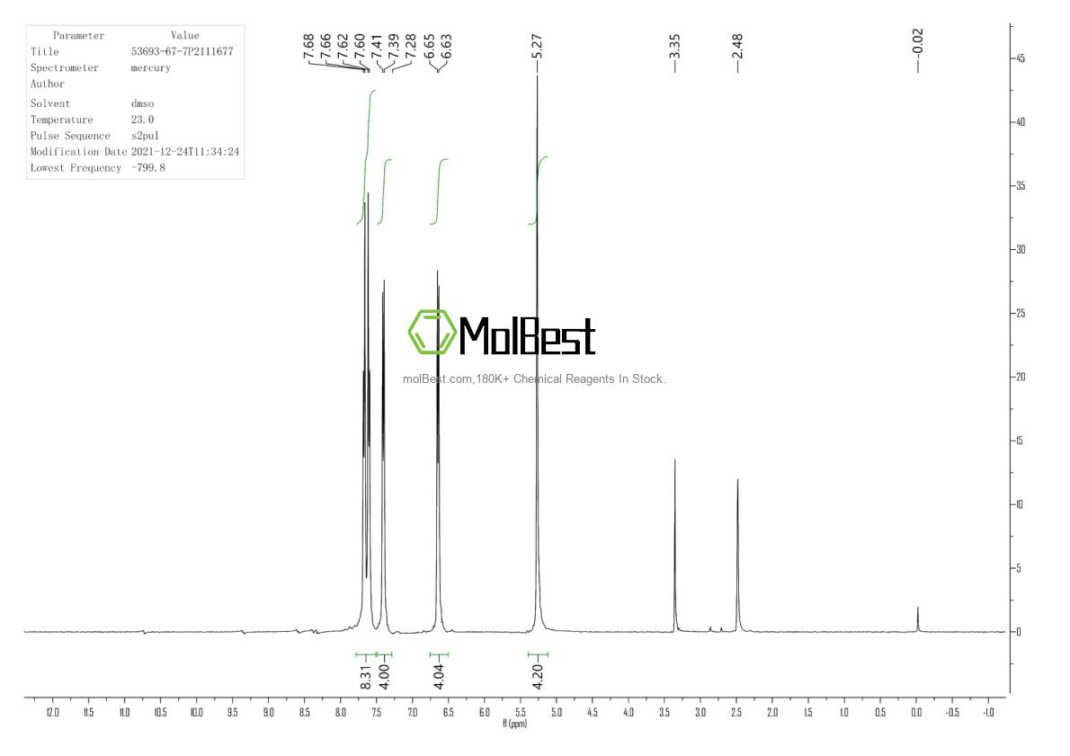 Physical sample testing spectrum (NMR) of 53693-67-7