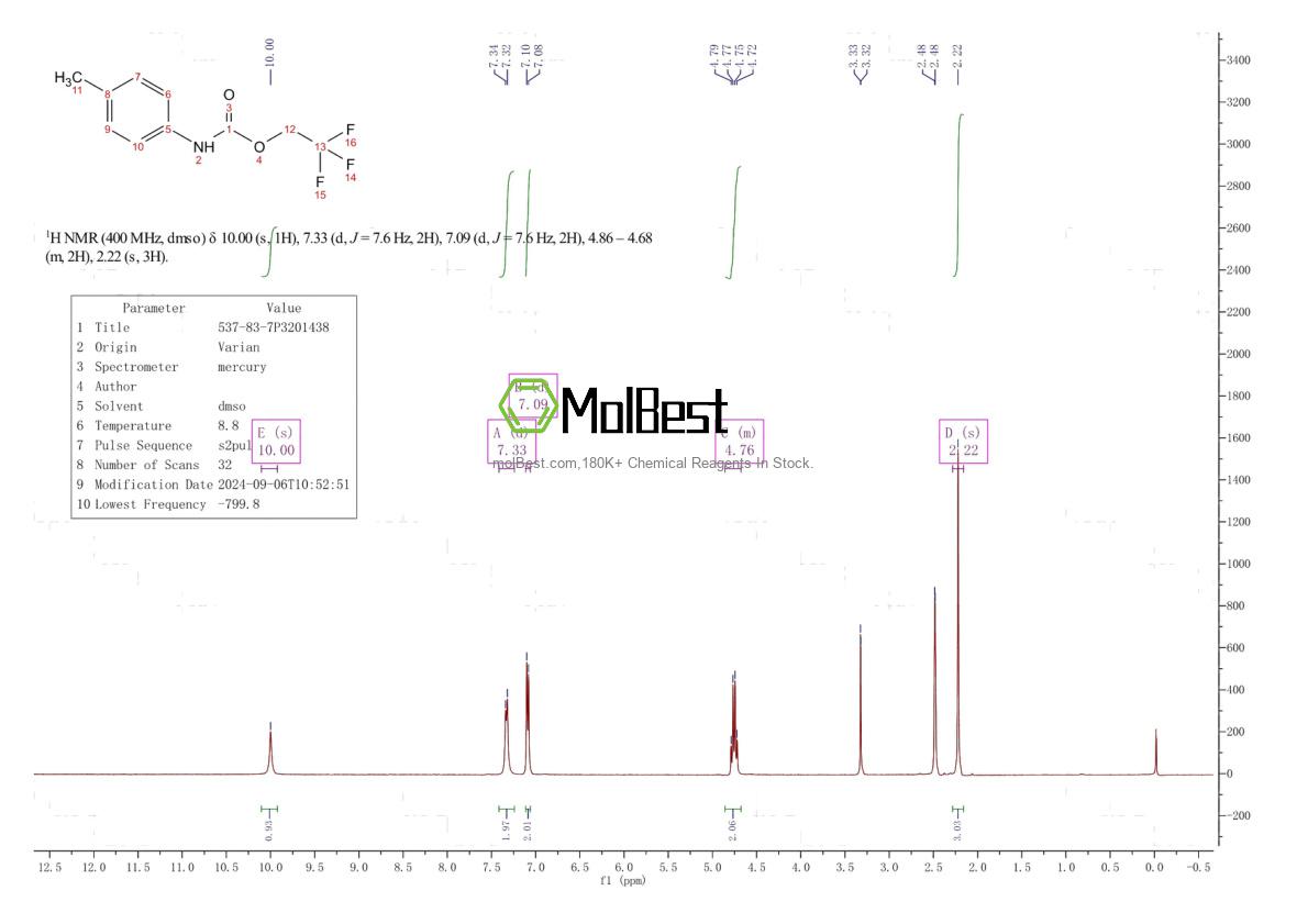 537-83-7 fiziksel numune test spektrumu (NMR)